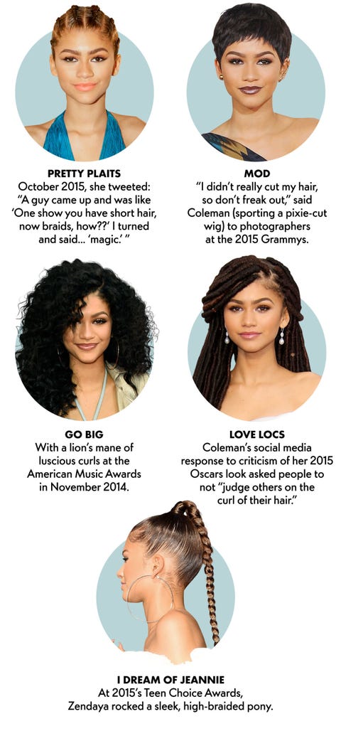 Zendaya On Natural Hair Drugstore Makeup And Perfect Eyebrows