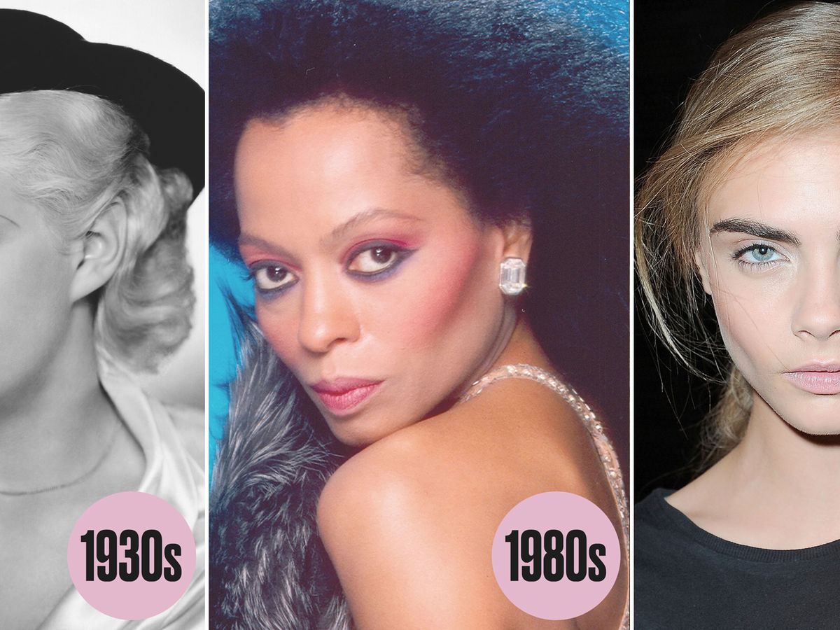 Eye Makeup Trends of Every Decade