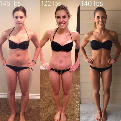 Undress chubby fitness models