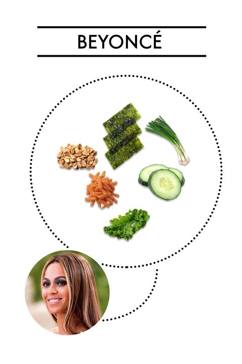 Green, Cuisine, Vegetable, Leaf vegetable, Recipe, Produce, Ingredient, Food group, Vegan nutrition, Vegetarian food, 
