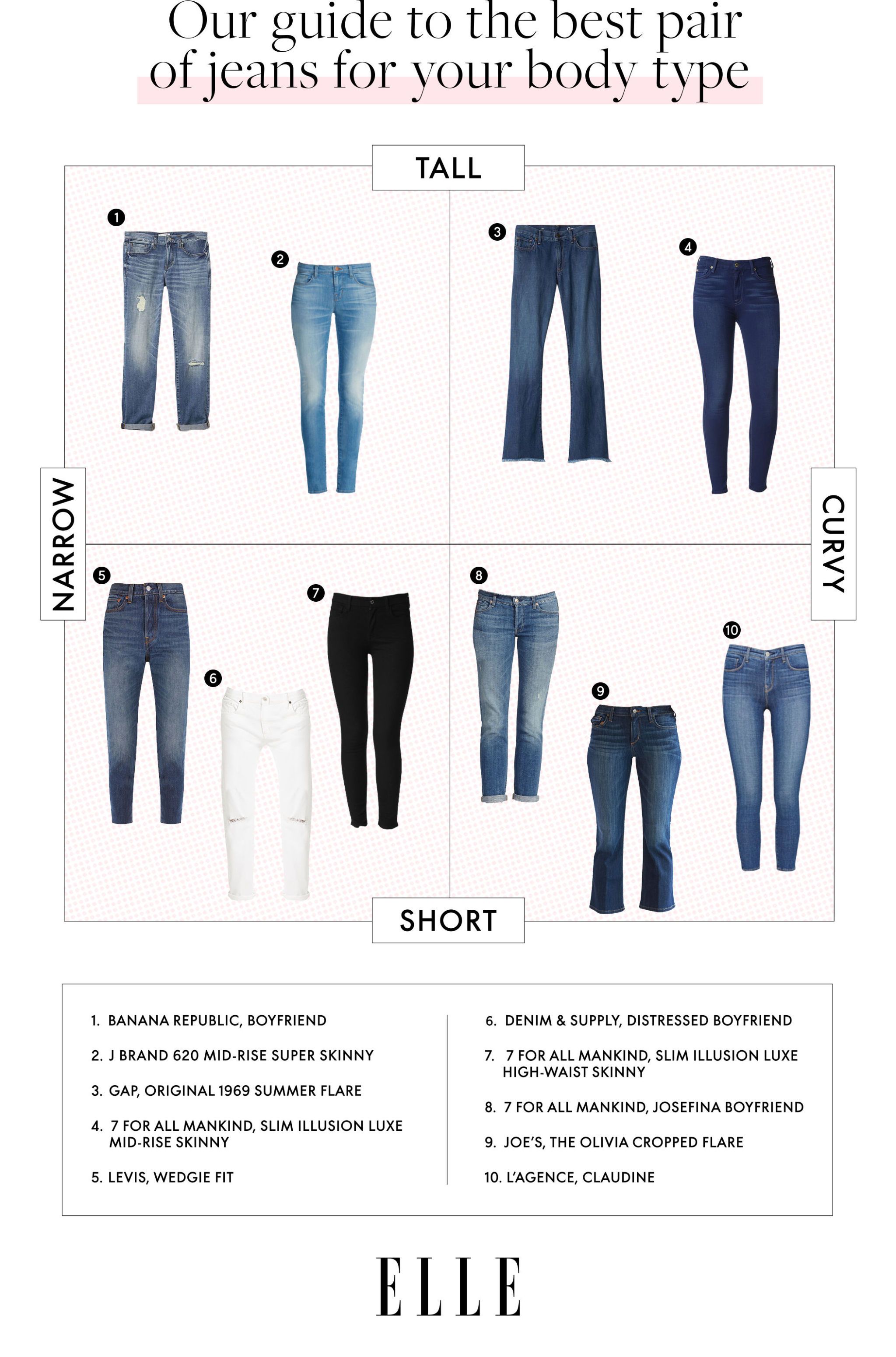gap jeans fit guide