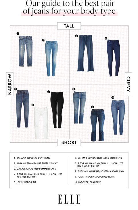10 Best Types of Jeans for Women – Flattering Denim Styles for All Body ...