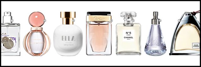 What Makes a Perfume Smell Good - Synthetic Molecules in Perfume