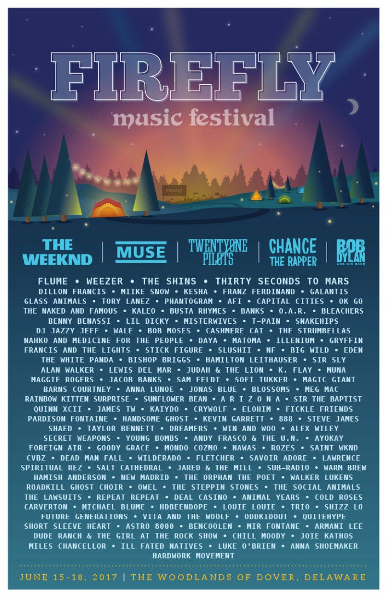 Best Summer Music Festivals of 2017 - Summer Concert Guide to Coachella