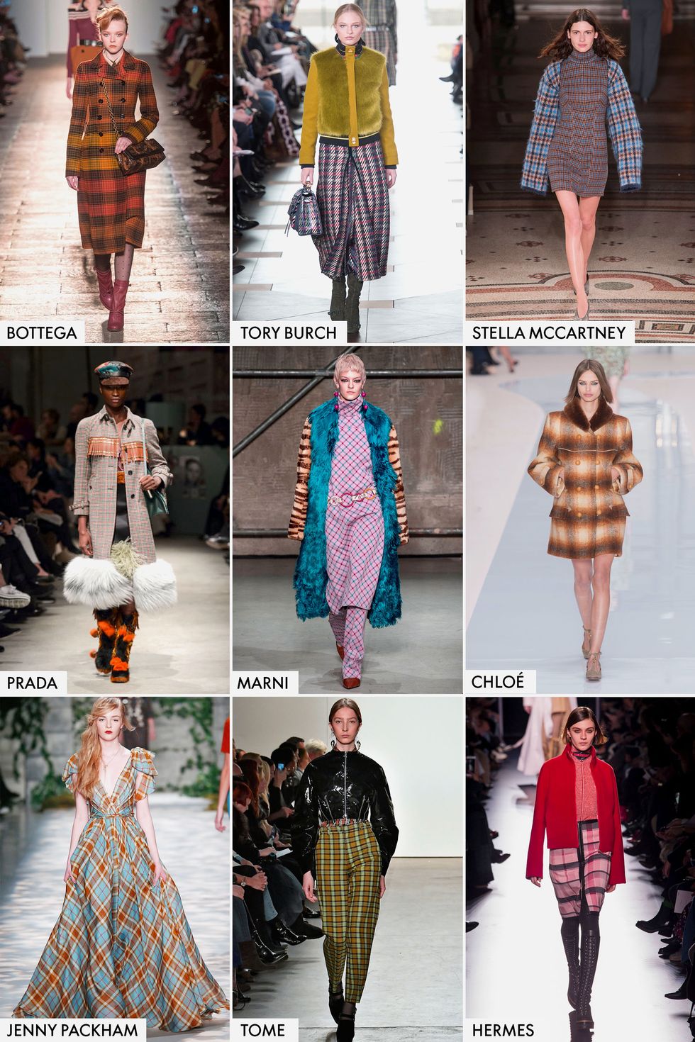 11 Breakout Fall 2022 Trends From the New York Fashion Week Runways -  Fashionista