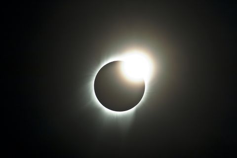 Solar eclipse