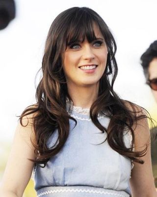 Summer Music Festivals 2010 Celebrity Beauty