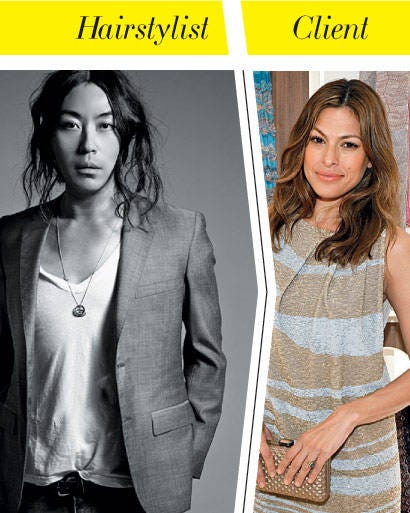 Hollywood Beauty Secrets