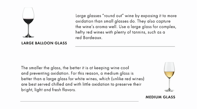 https://hips.hearstapps.com/elledecor/assets/16/37/1473719669-wine-glass-size.png