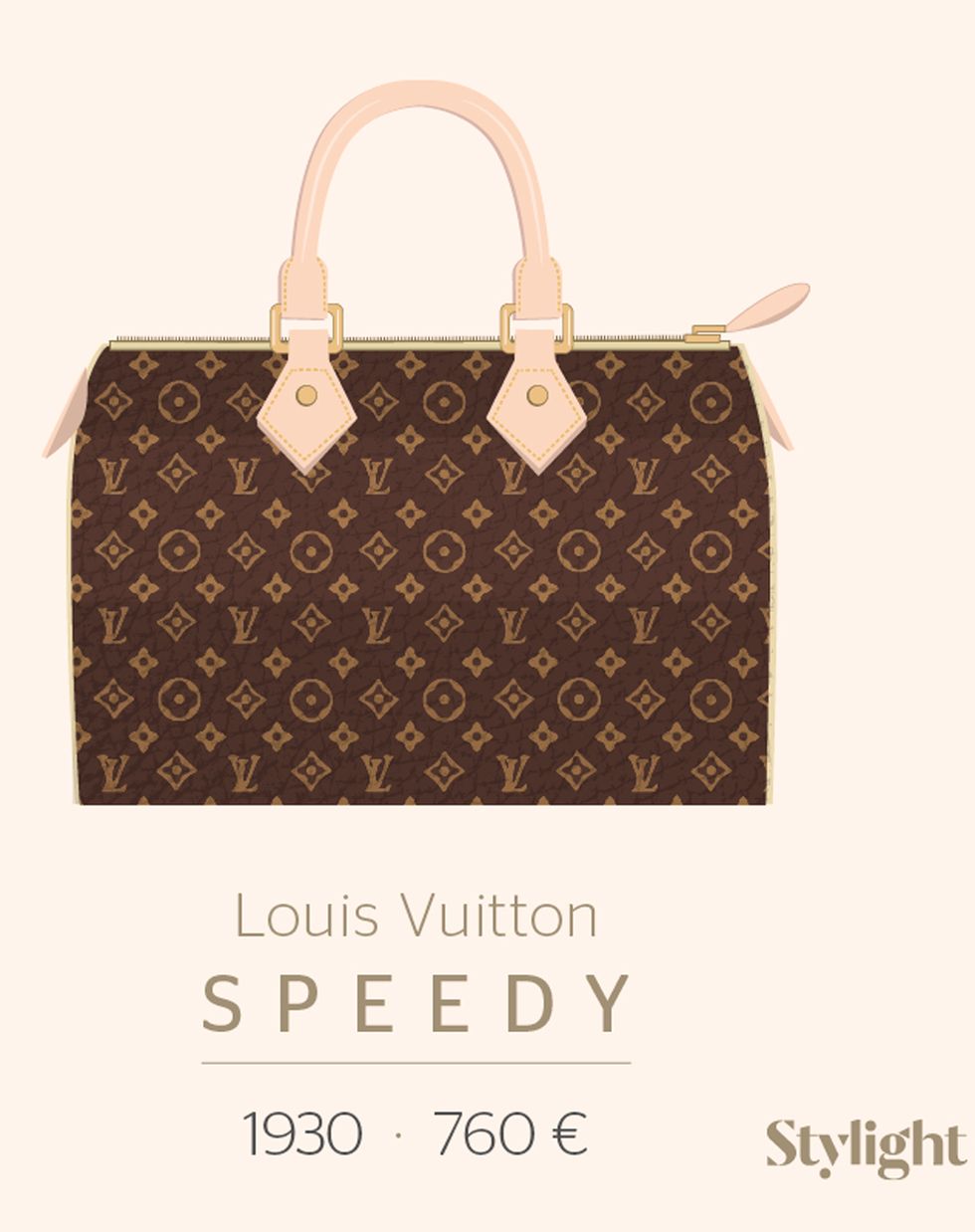 <p>El <strong>Speedy Louis Vuitton</strong> creado por el malletier francés en 1930 con una medida de 30cm, reducido a 25cm en 1965 como encargo especial para Audrey Hepburn.</p>