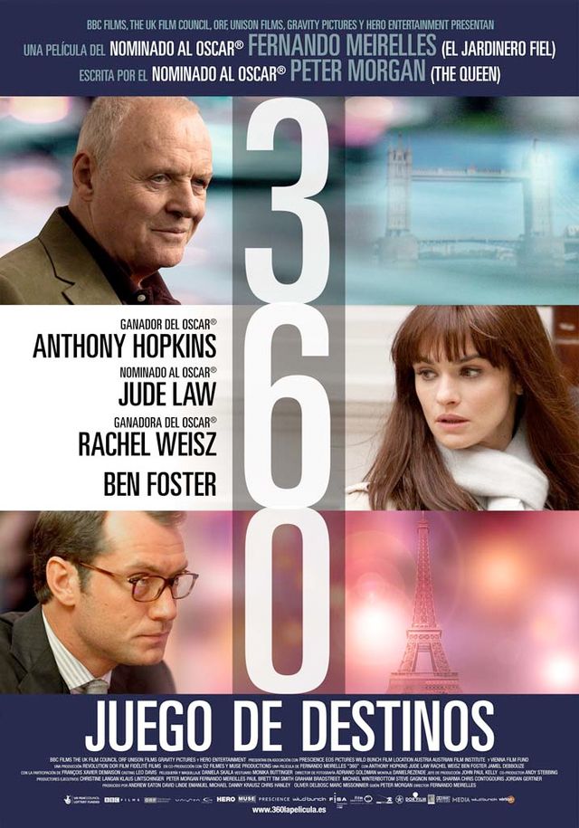 <p>Anthony Hopkins, Jude Law y Rachel Weisz protagonizan este original drama, centrado en el amor y sus consecuencias. Un hombre de negocios se enfrenta a la decisión de serle o no fiel a su mujer. A partir de ese momento, una serie de acontecimientos dramáticos nos llevarán alrededor del mundo hasta volver al lugar en el que el protagonista tomó la decisión.</p>