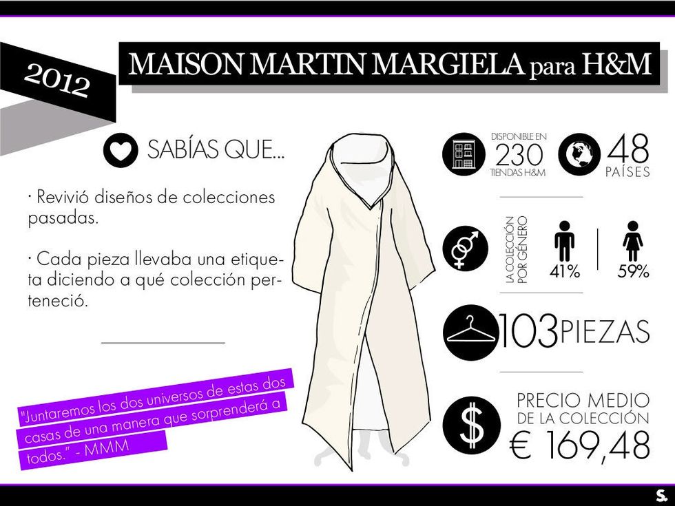 <p><strong>Maison Martin Margiela</strong> decidió apostar por iconos de su carrera. El dato que más nos gusta, que añadió en cada etiqueta de qué colección era cada pieza &quot;clásica&quot;.</p>