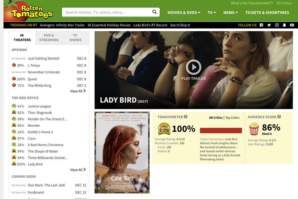 LadyBird Rotten Tomatoes