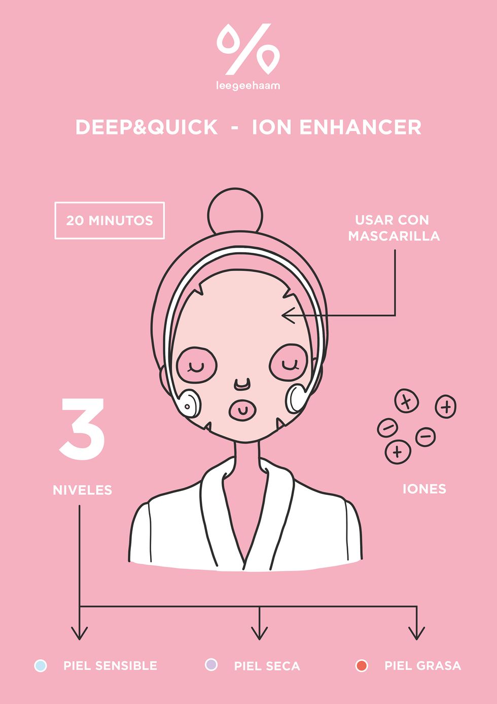 Face, Text, Head, Pink, Cheek, Illustration, Human, Font, Graphic design, Jaw, 