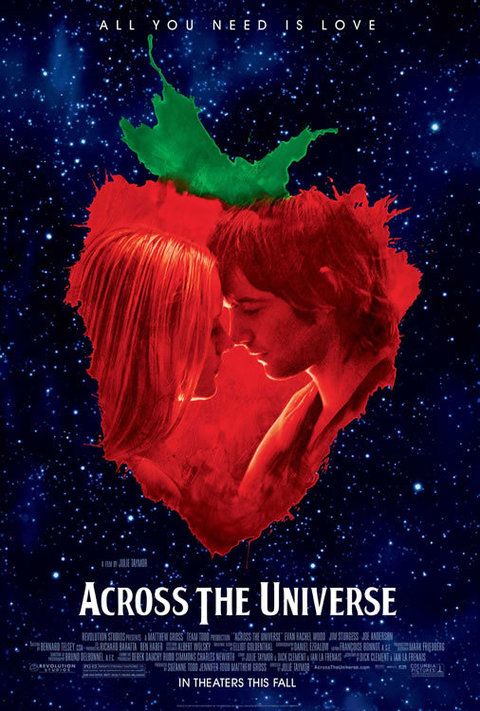 Lip, Red, Space, Romance, Astronomical object, Heart, Poster, Love, Star, Electric blue, 