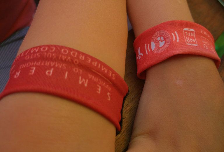 Finger, Skin, Wrist, Joint, Wristband, Tan, Close-up, Bracelet, Coquelicot, Ankle, 