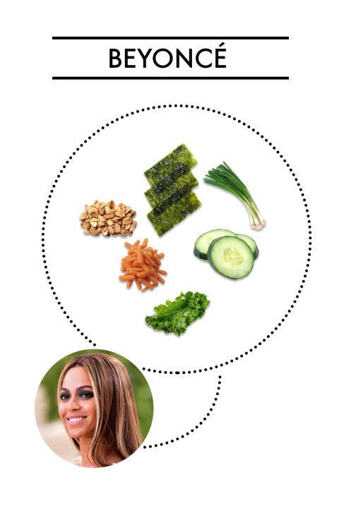 Green, Cuisine, Leaf, Vegetable, Leaf vegetable, Recipe, Ingredient, Produce, Food group, Vegan nutrition, 