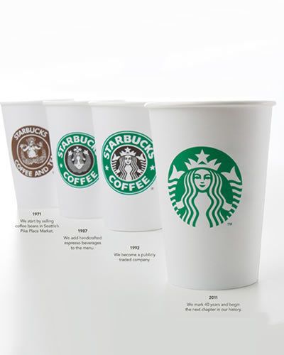 Green, Drinkware, White, Cup, Logo, Cup, Graphics, Plastic, Circle, Trademark, 