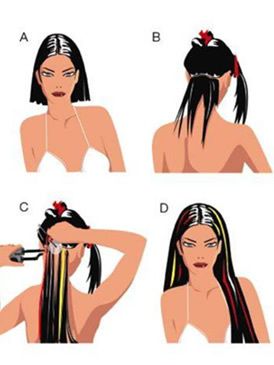 Hairstyle, Shoulder, Eyebrow, Black hair, Long hair, Muscle, Neck, Back, Waist, Drawing, 