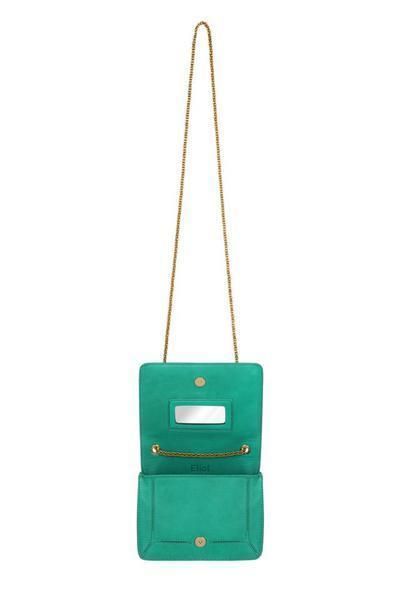 Product, Style, Bag, Teal, Turquoise, Aqua, Shoulder bag, Grey, Rectangle, Luggage and bags, 