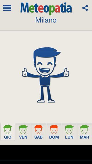 Finger, Gesture, Graphics, Thumb, Pleased, Clip art, Animation, Illustration, Drawing, Humour, 