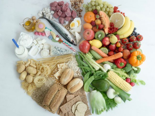 Food group, Vegan nutrition, Natural foods, Vegetable, Whole food, Produce, Leaf vegetable, Bowl, Ingredient, Fruit, 