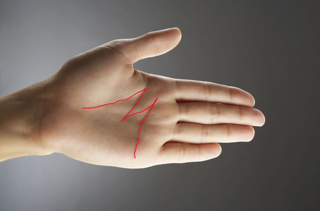 Finger, Hand, Skin, Wrist, Gesture, Thumb, Nail, Arm, Flesh, Sign language, 