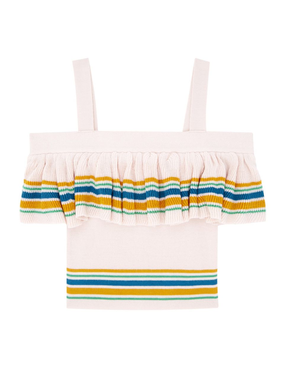 <p><a href="http://www.asos.com/asos/asos-knitted-top-in-off-shoulder-with-stripe-ruffle-detail/prod/pgeproduct.aspx?iid=6317987&clr=Multi&SearchQuery=stripe&pgesize=36&pge=0&totalstyles=2878&gridsize=3&gridrow=1&gridcolumn=3" target="_blank">ASOS</a> ruf