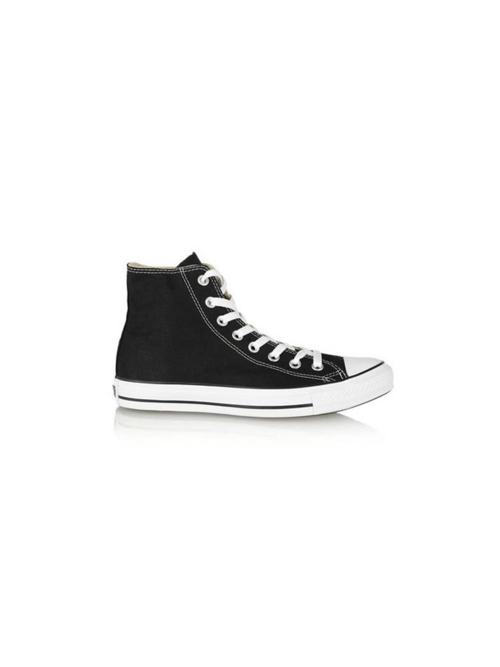 <p>Team your summer trousers with these when you are on the go.</p><p>High top sneakers by <a href="http://www.net-a-porter.com/product/311584/Converse/chuck-taylor-canvas-high-top-sneakers">Converse</a>, £45</p>