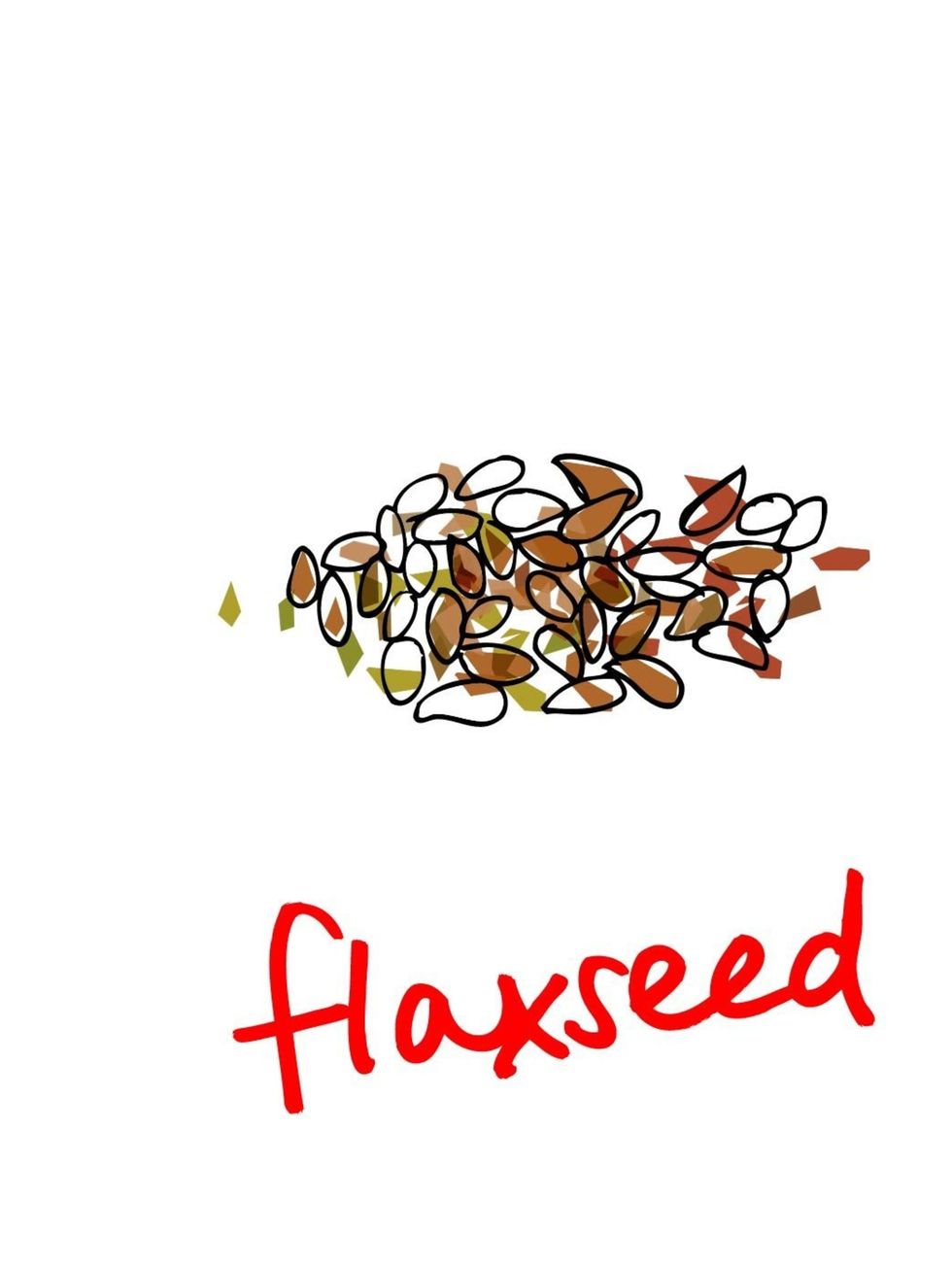 <p>With over 55% of its total fat content omega-3, flaxseed oil is one of the best sources of fatty acids around. As well as having overall health benefits (its high in fibre and potassium which are essential for good organ health), its particularly goo