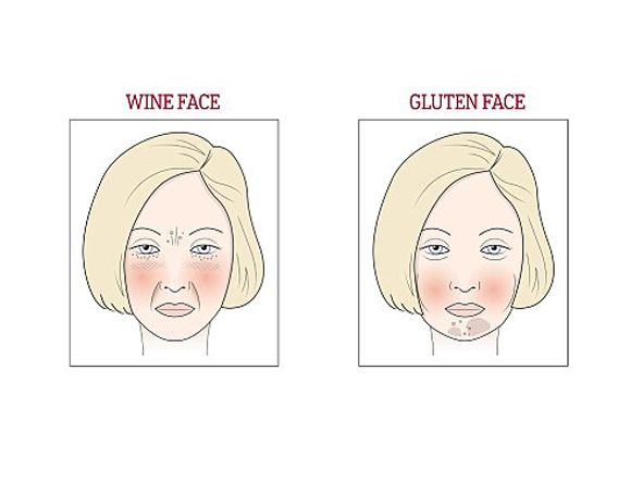 Showing the effects of dairy, gluten, wine and sugar on skin ageing