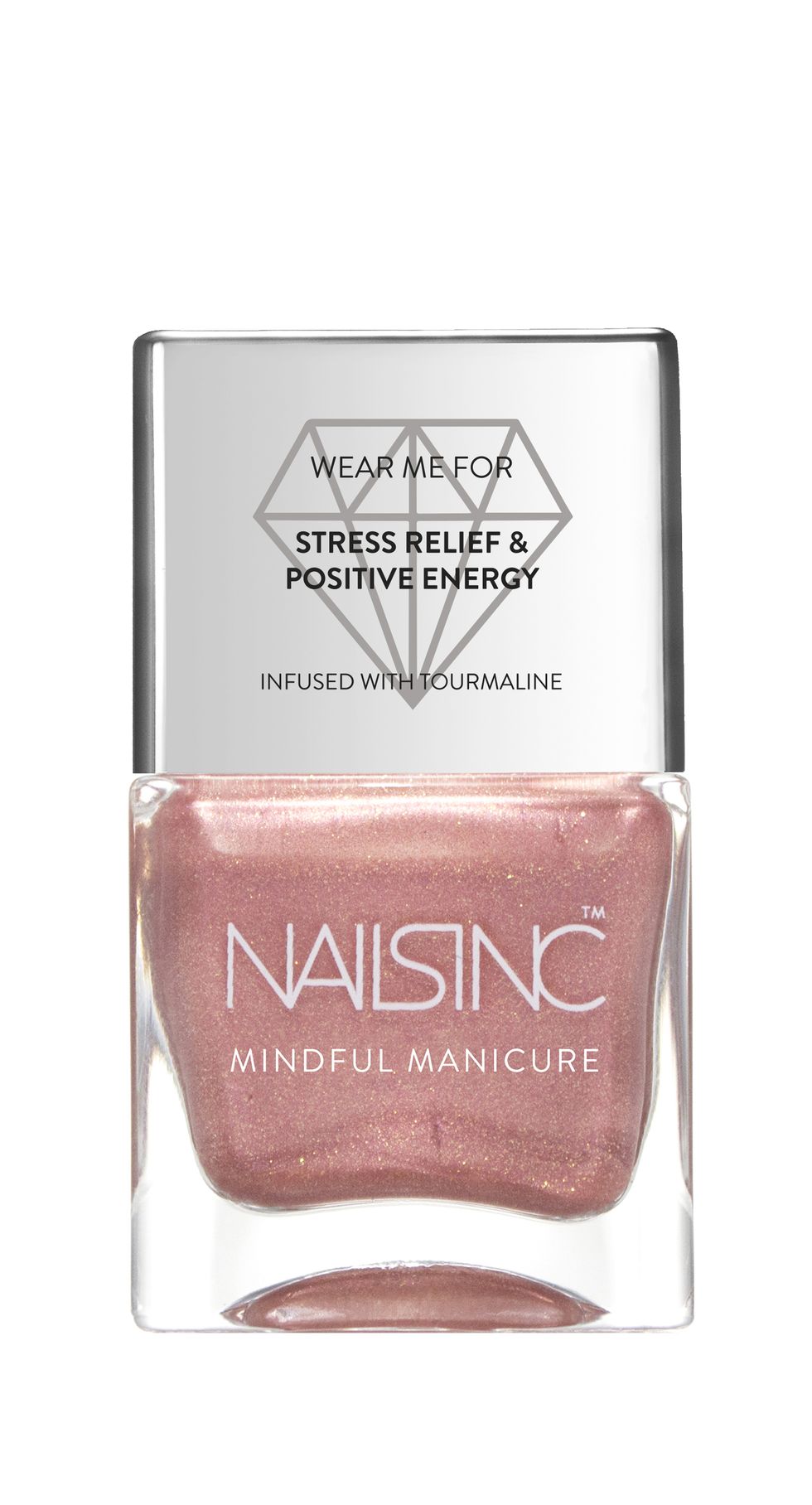 Nails Inc And Breathe