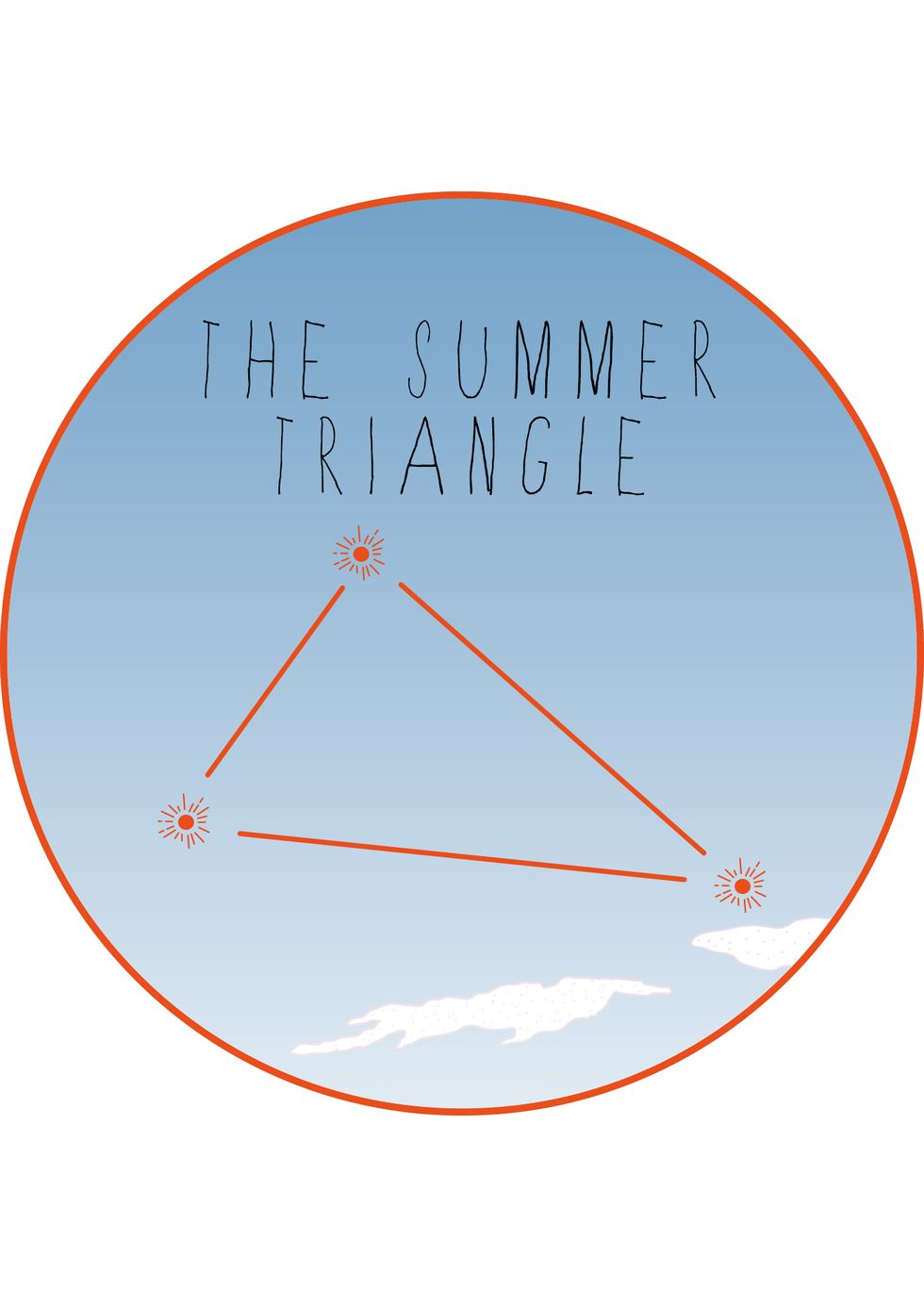 The Summer Triangle | ELLE UK