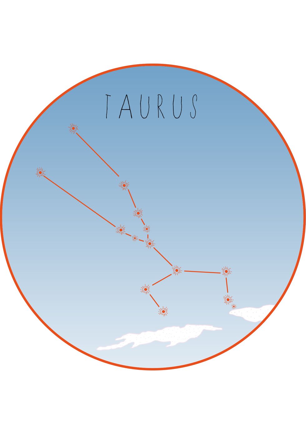 Taurus | ELLE UK