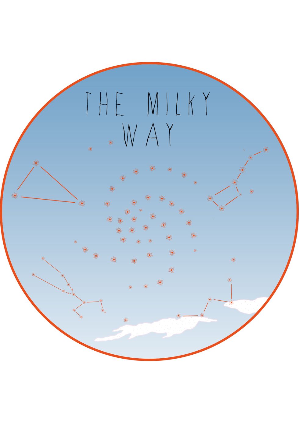 The Milky Way | ELLE UK