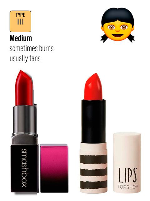 How To Wear Red Lipstick For Your Skin Tone
