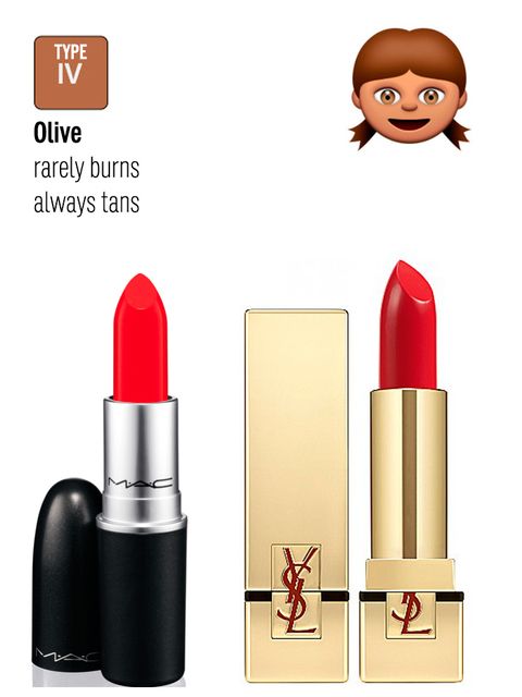 How To Wear Red Lipstick Find The Best Red Lip Colour For Your Skin Tone