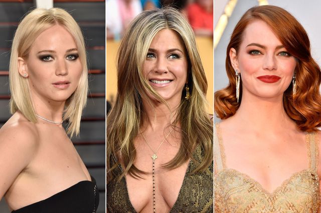 The world's highest paid actresses