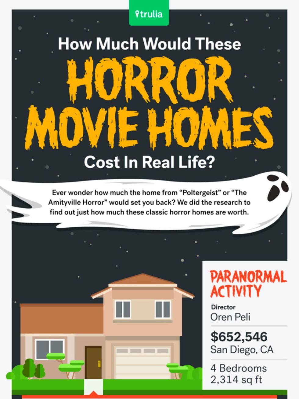 Text, Roof, House, Home, Advertising, Poster, Rectangle, Illustration, Design, Graphic design, 