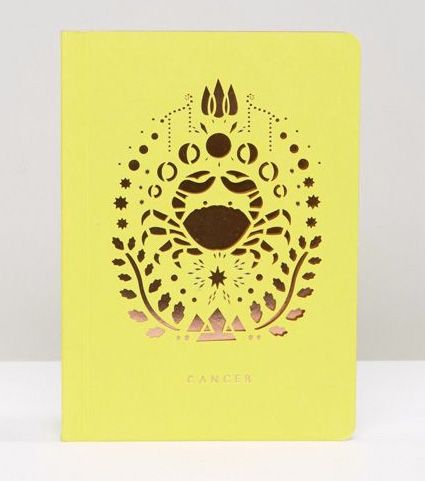 Yellow, Pattern, Colorfulness, Art, Circle, Visual arts, Paper, Design, Rectangle, Paper product, 