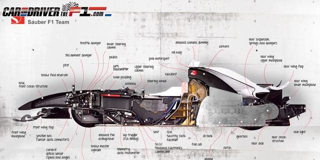 Transport, Aircraft, Aerospace engineering, Font, Colorfulness, Parallel, Space, Airplane, Engineering, Aviation, 