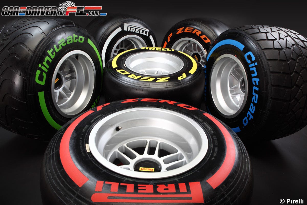 Clasificacion Mundial F1 2019