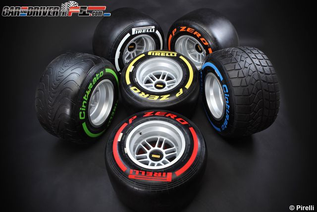 Tire, Automotive tire, Automotive design, Product, Automotive wheel system, Rim, Synthetic rubber, Auto part, Tread, Formula one tyres, 