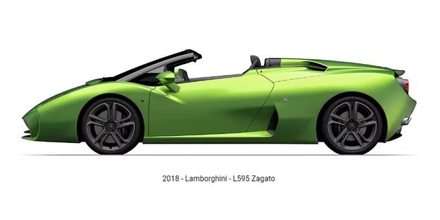 Land vehicle, Vehicle, Car, Sports car, Supercar, Automotive design, Luxury vehicle, Coupé, Personal luxury car, Lamborghini, 