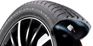 Tire, Automotive tire, Automotive design, Automotive wheel system, Rim, Synthetic rubber, Alloy wheel, Tread, Automotive exterior, Carbon, 