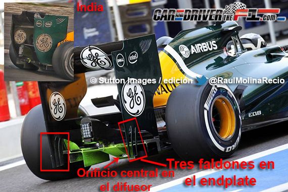 Motor vehicle, Automotive tire, Automotive design, Open-wheel car, Formula one tyres, Automotive wheel system, Motorsport, Formula one, Formula one car, Formula racing, 
