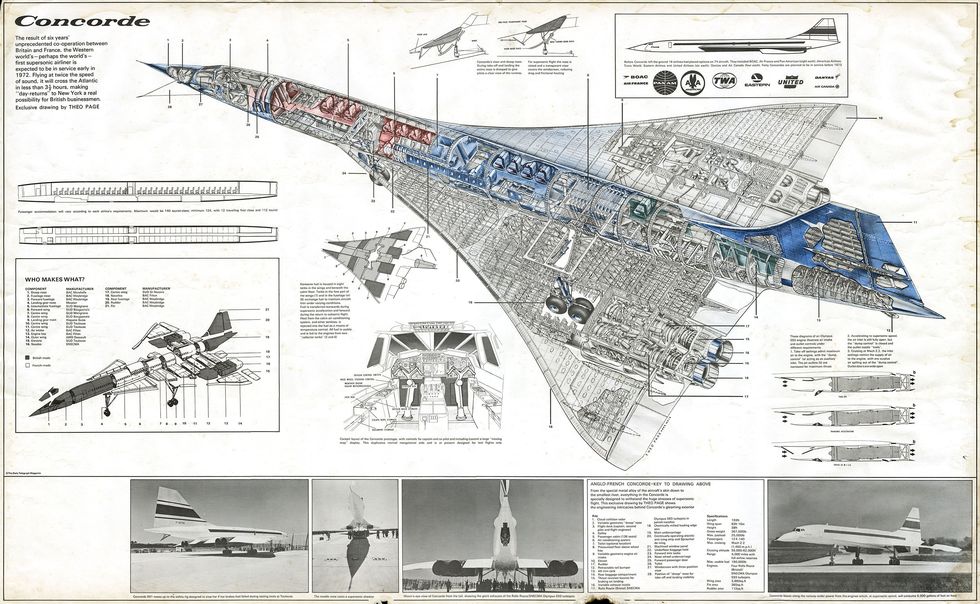 Airplane, Aircraft, Diagram, Supersonic aircraft, Vehicle, Supersonic transport, Technical drawing, Aviation, Rocket-powered aircraft, Experimental aircraft, 