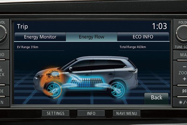 Car, Display device, Technology, Multimedia, Electronics, Hatchback, City car, Luxury vehicle, Compact car, Brand, 