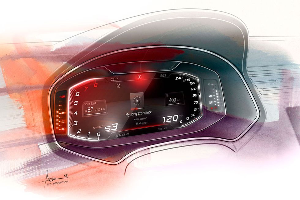 Red, Speedometer, Automotive design, Material property, Car, Technology, Vehicle, Tachometer, Auto part, Odometer, 