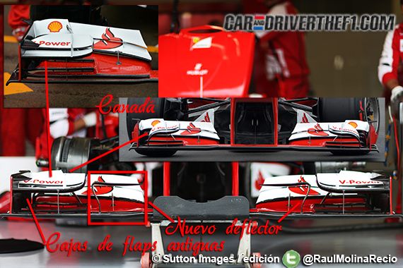 Red, Carmine, Race car, Formula one, Motorsport, Formula one car, Open-wheel car, Collection, 